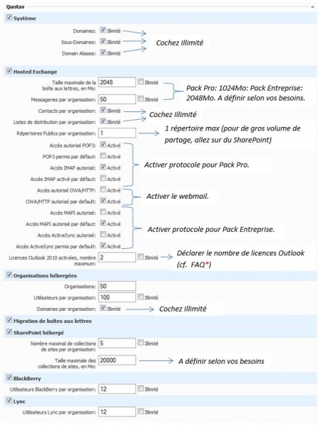 Datei:EX10 creautilisateur 2.jpg